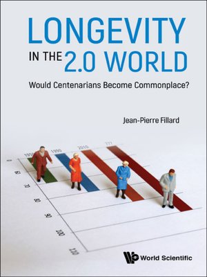 cover image of Longevity In the 2.0 World